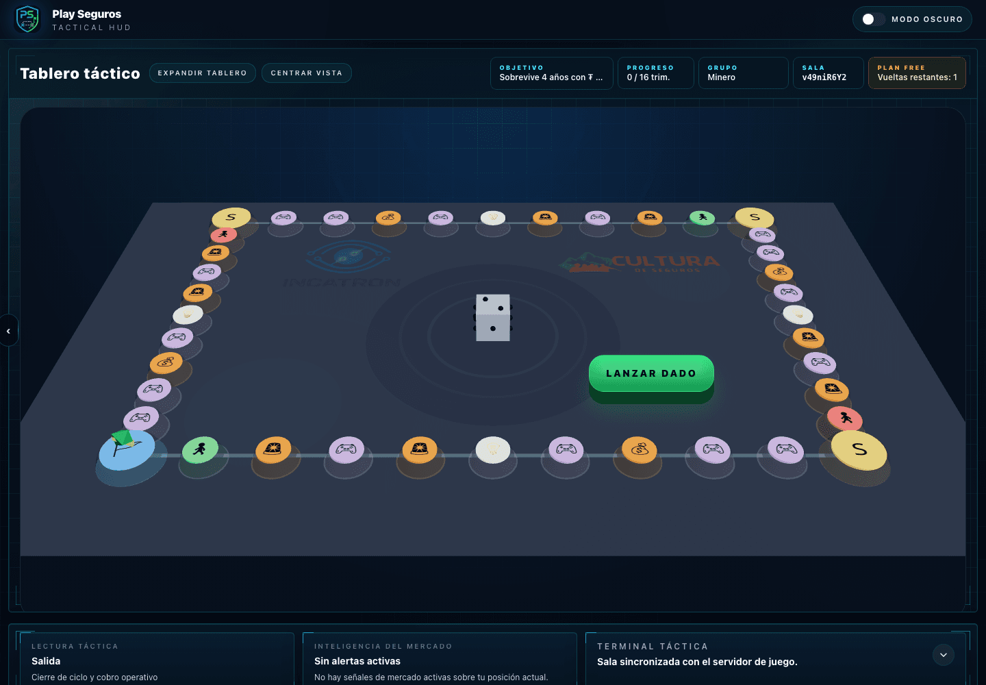 Tablero de Play Seguros